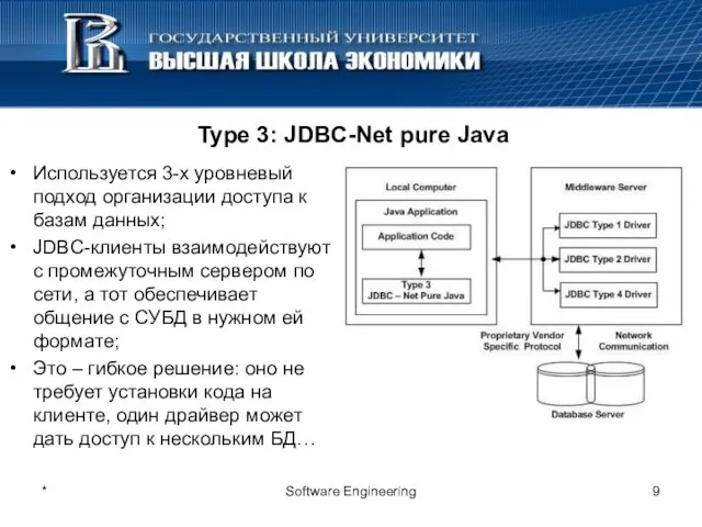 Type 3: JDBC-Net pure Java Используется 3-х уровневый подход организации доступа к