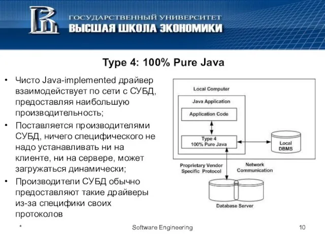 Type 4: 100% Pure Java Чисто Java-implemented драйвер взаимодействует по сети с