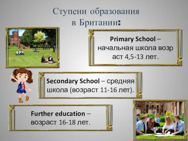 Ступени образования в Британии: Primary School – начальная школа возраст 4,5-13 лет.