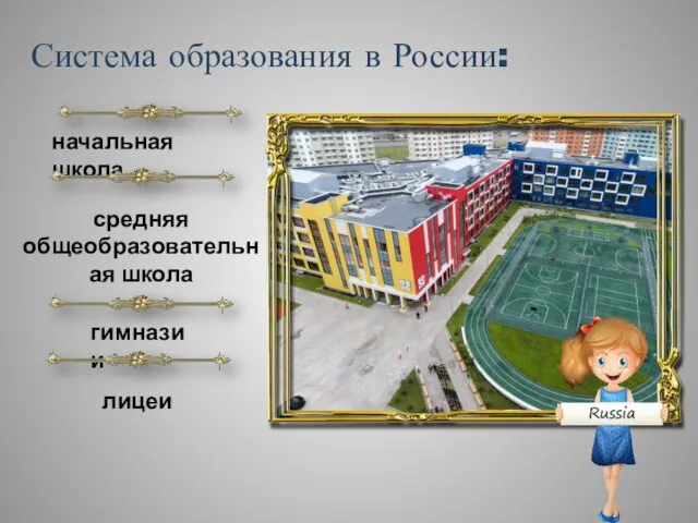 Система образования в России: лицеи начальная школа средняя общеобразовательная школа гимназии