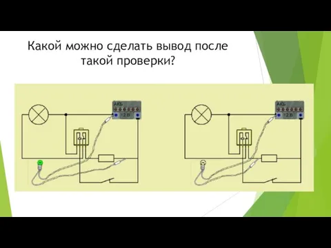 Какой можно сделать вывод после такой проверки?