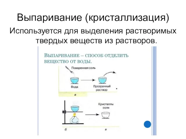 Выпаривание (кристаллизация) Используется для выделения растворимых твердых веществ из растворов.