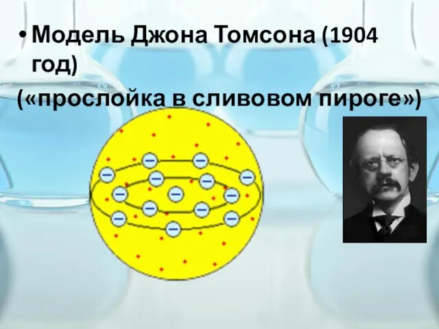 Модель Джона Томсона (1904 год) («прослойка в сливовом пироге»)