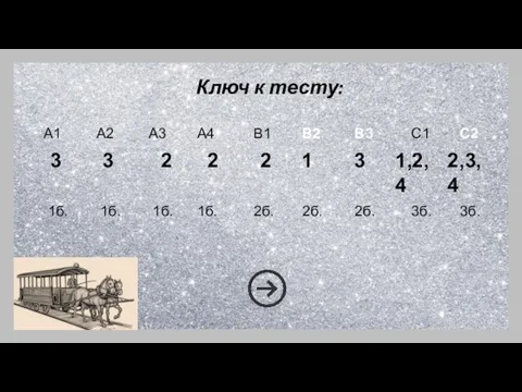 Ключ к тесту: