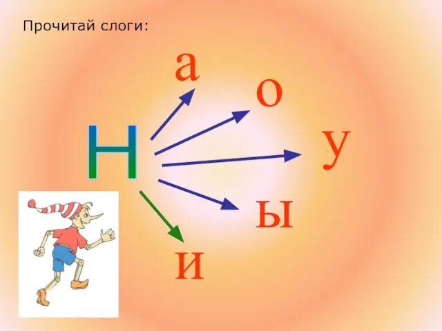 Прочитай слоги: Н а о у ы и