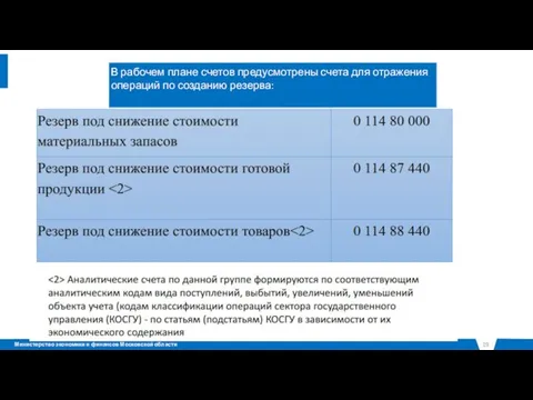 В рабочем плане счетов предусмотрены счета для отражения операций по созданию резерва: