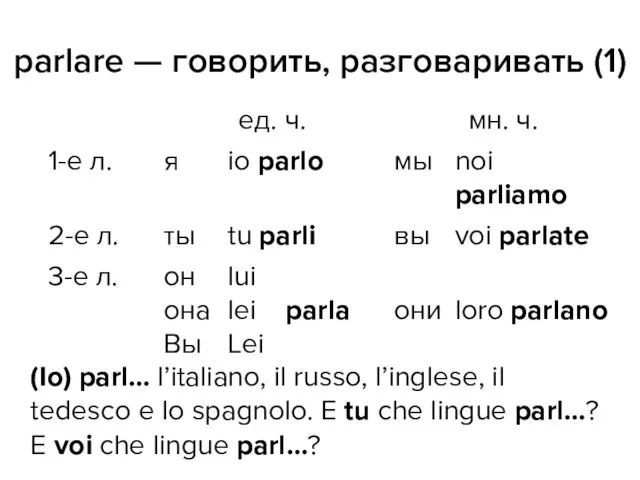 parlare — говорить, разговаривать (1) (Io) parl… l’italiano, il russo, l’inglese, il