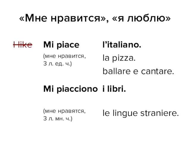 «Мне нравится», «я люблю»