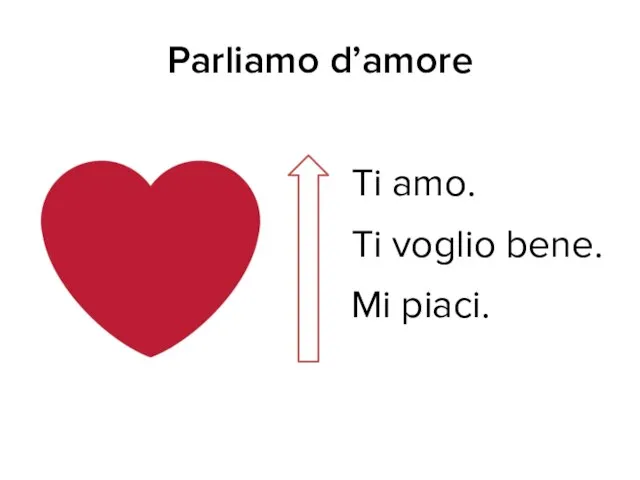 Parliamo d’amore Ti amo. Ti voglio bene. Mi piaci.