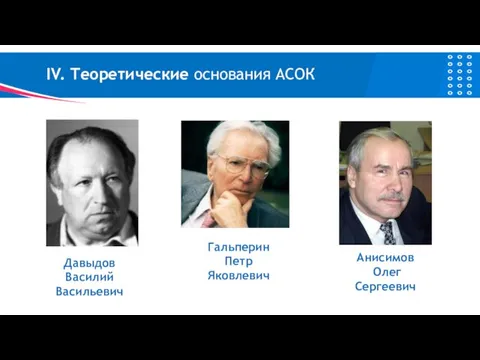 IV. Теоретические основания АСОК Давыдов Василий Васильевич Гальперин Петр Яковлевич Анисимов Олег Сергеевич