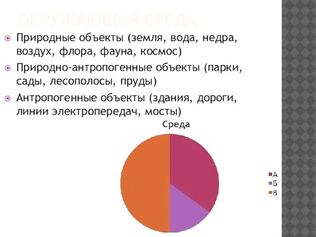 ОКРУЖАЮЩАЯ СРЕДА Природные объекты (земля, вода, недра, воздух, флора, фауна, космос) Природно-антропогенные