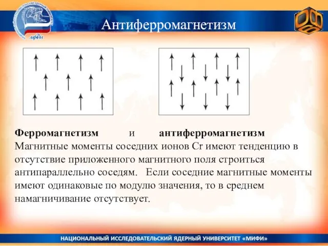 Ферромагнетизм и антиферромагнетизм Магнитные моменты соседних ионов Cr имеют тенденцию в отсутствие