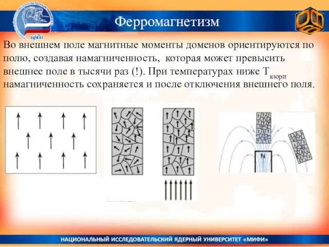 Ферромагнетизм Во внешнем поле магнитные моменты доменов ориентируются по полю, создавая намагниченность,