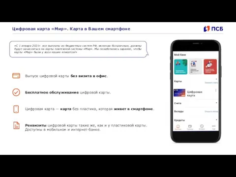 Цифровая карта «Мир». Карта в Вашем смартфоне Выпуск цифровой карты без визита