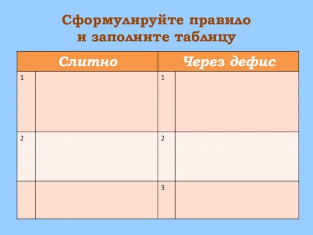 Сформулируйте правило и заполните таблицу