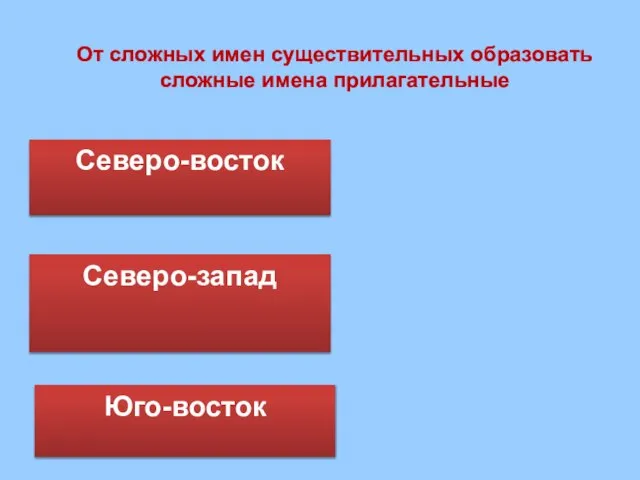 Северо-восток Юго-восток Северо-запад От сложных имен существительных образовать сложные имена прилагательные