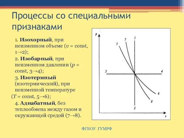 Процессы со специальными признаками 1. Изохорный, при неизменном объеме (υ = const,