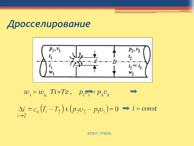 Дросселирование ФГБОУ ГУМРФ w1 = w2, Т1≈Т2 , р1υ1 = р2υ2 i = const