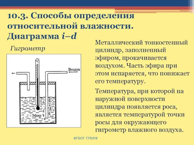 10.3. Способы определения относительной влажности. Диаграмма i–d ФГБОУ ГУМРФ Металлический тонкостенный цилиндр,