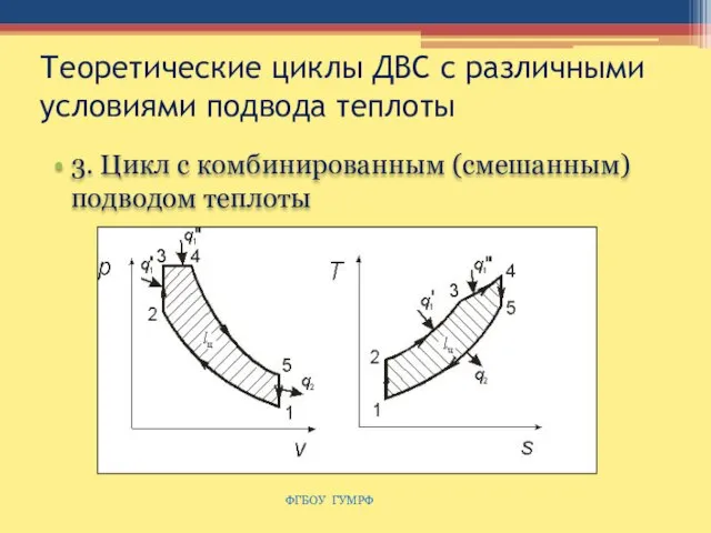 Теоретические циклы ДВС с различными условиями подвода теплоты 3. Цикл с комбинированным