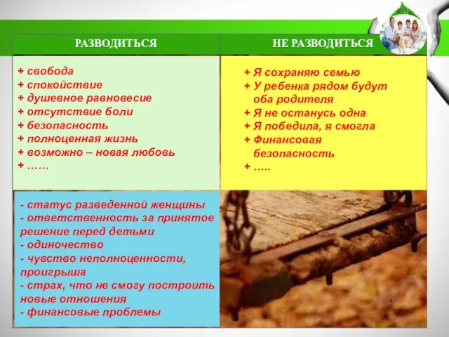 + свобода + спокойствие + душевное равновесие + отсутствие боли + безопасность