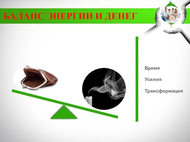 Время Усилия Трансформация БАЛАНС ЭНЕРГИИ И ДЕНЕГ