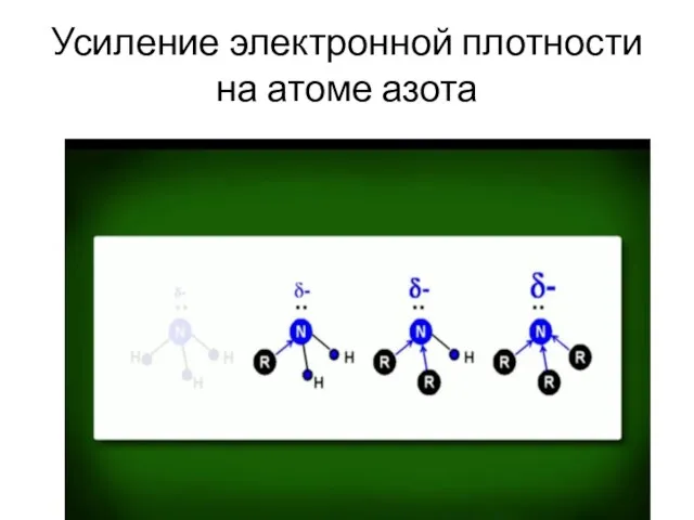 Усиление электронной плотности на атоме азота