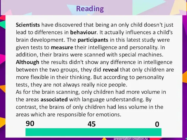 90 45 0 Reading Scientists have discovered that being an only child