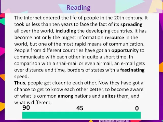 90 45 0 Reading The Internet entered the life of people in