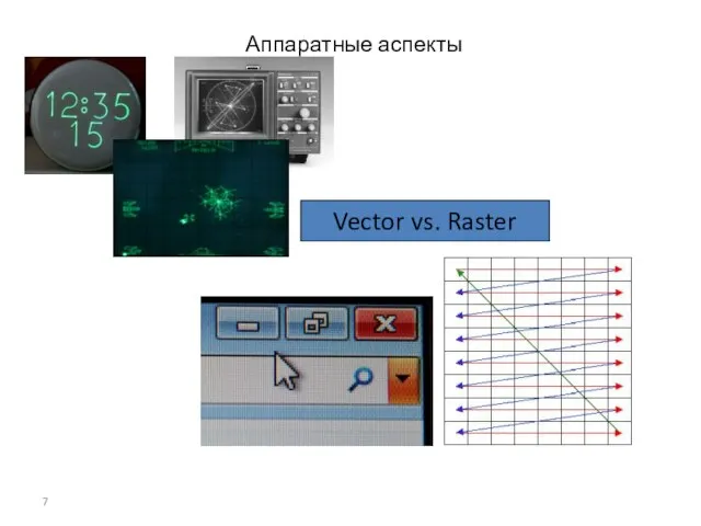 Аппаратные аспекты Vector vs. Raster