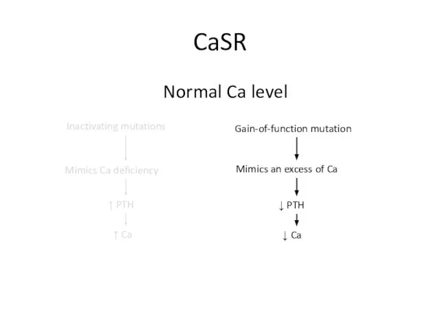 CaSR Normal Ca level Mimics an excess of Ca ↓ PTH ↓