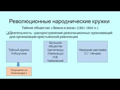 Революционные народнические кружки Тайное общество «Земля и воля» (1861-1864 гг.) Деятельность :