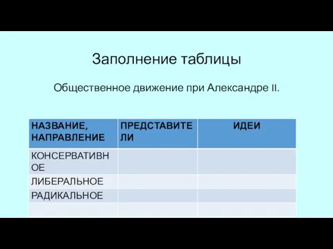 Заполнение таблицы Общественное движение при Александре II.