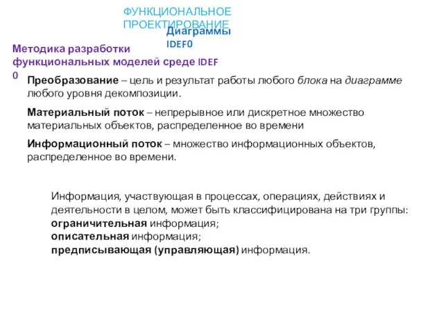 ФУНКЦИОНАЛЬНОЕ ПРОЕКТИРОВАНИЕ Диаграммы IDEF0 Методика разработки функциональных моделей среде IDEF 0 Преобразование