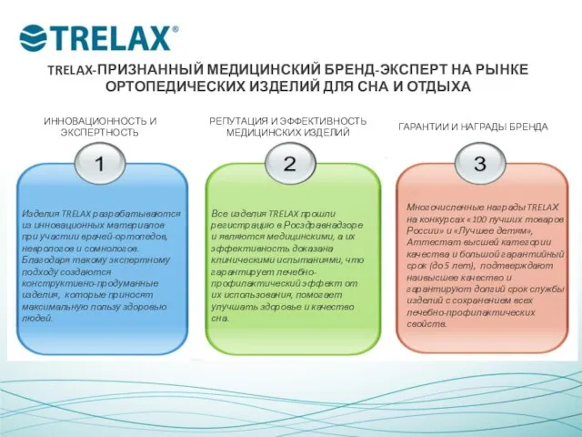Изделия TRELAX разрабатываются из инновационных материалов при участии врачей-ортопедов, неврологов и сомнологов.