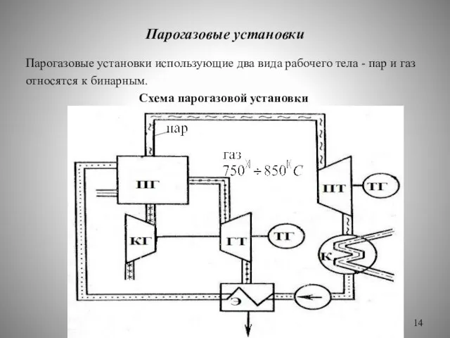 Парогазовые установки использующие два вида рабочего тела - пар и газ относятся