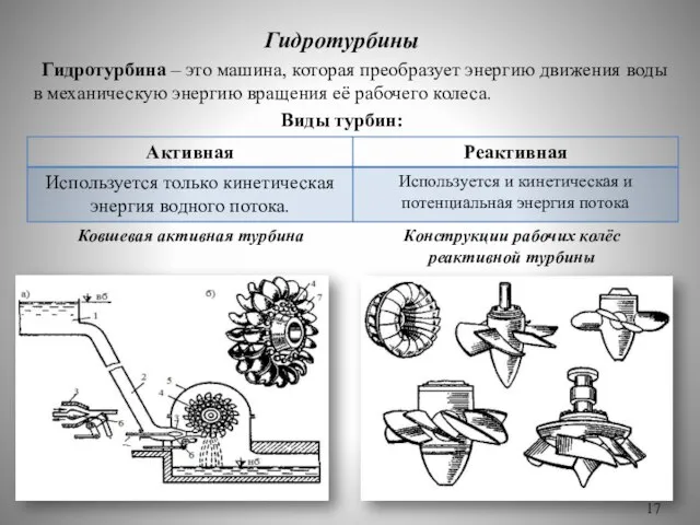 Гидротурбины Гидротурбина – это машина, которая преобразует энергию движения воды в механическую