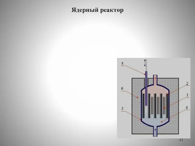 Ядерный реактор