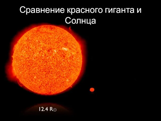 Сравнение красного гиганта и Солнца