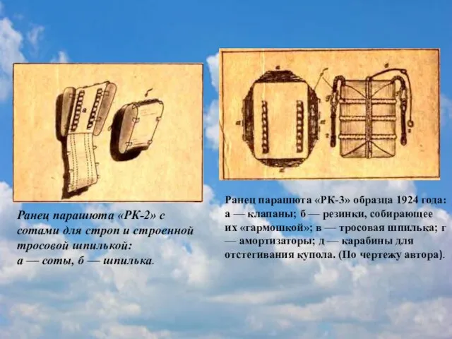 Ранец парашюта «РК-3» образца 1924 года: а — клапаны; б — резинки,