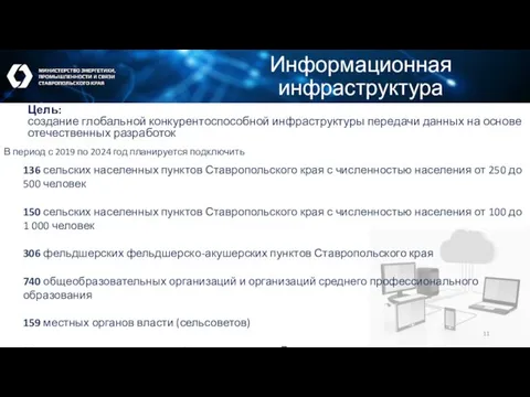 Информационная инфраструктура Цель: создание глобальной конкурентоспособной инфраструктуры передачи данных на основе отечественных