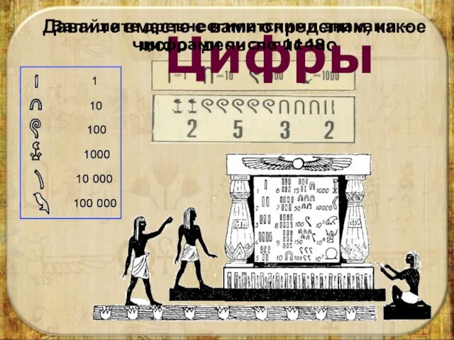 Давайте вместе с вами определим, какое число здесь записано Цифры Запишите древнеегипетскими