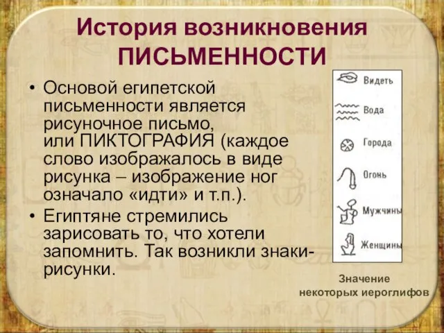 История возникновения ПИСЬМЕННОСТИ Основой египетской письменности является рисуночное письмо, или ПИКТОГРАФИЯ (каждое