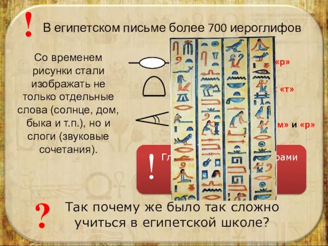 В египетском письме более 700 иероглифов ! Со временем рисунки стали изображать