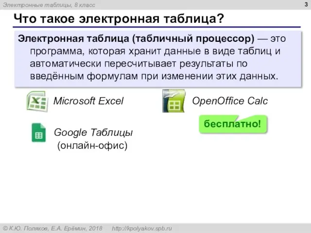 Что такое электронная таблица? Электронная таблица (табличный процессор) — это программа, которая