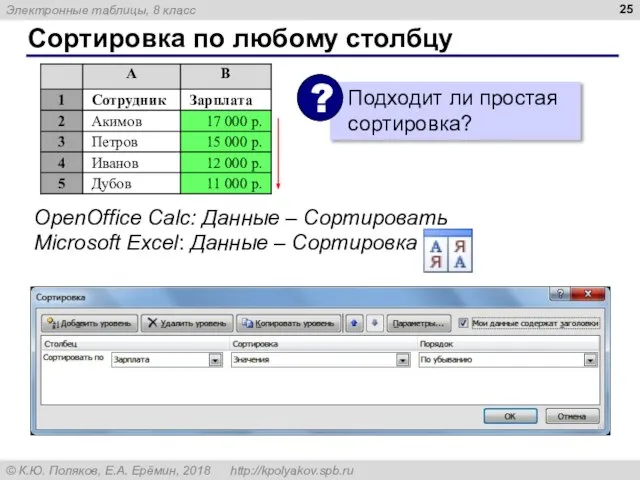 Сортировка по любому столбцу OpenOffice Calc: Данные – Сортировать Microsoft Excel: Данные – Сортировка