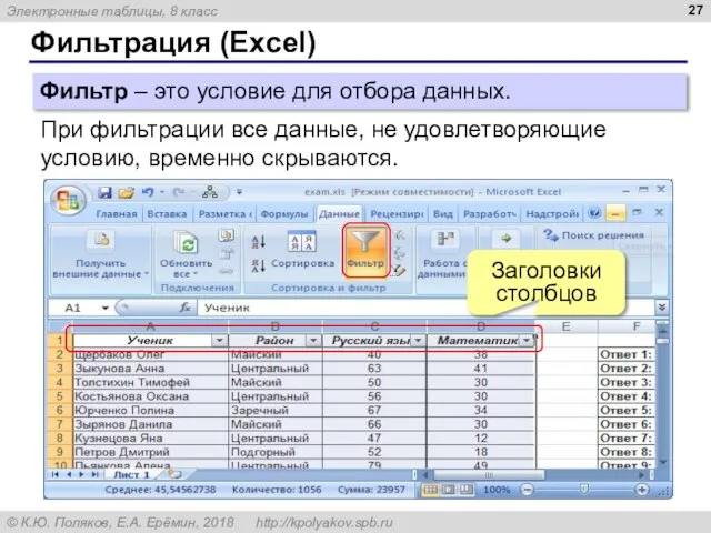 Фильтрация (Excel) Фильтр – это условие для отбора данных. При фильтрации все