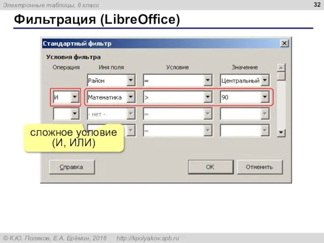 Фильтрация (LibreOffice) сложное условие (И, ИЛИ)