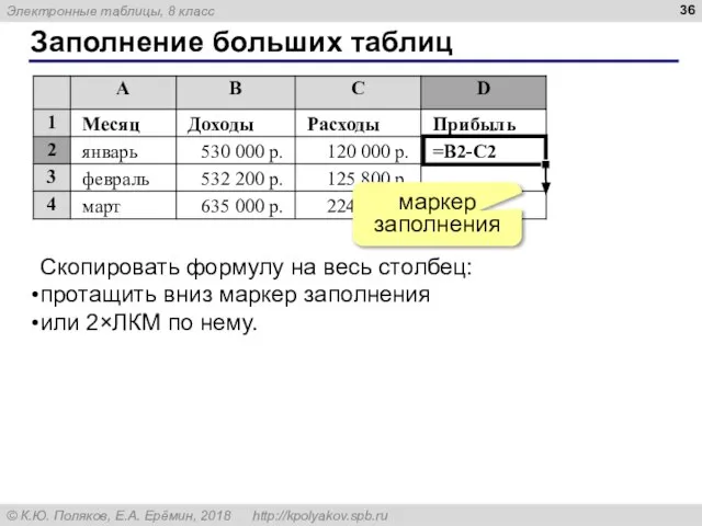 Заполнение больших таблиц маркер заполнения Скопировать формулу на весь столбец: протащить вниз