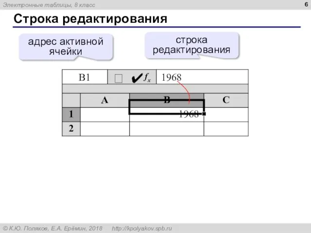 Строка редактирования строка редактирования адрес активной ячейки